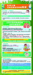 冬季儿童呼吸道感染性疾病展架