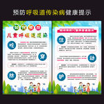 预防呼吸道疾病