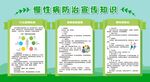 慢性病防治知识宣传栏
