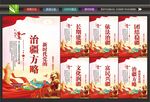 治疆方略背景
