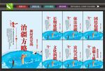 新时代党的治疆方略