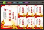 新时代党的治疆方略