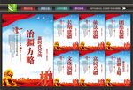 党的治疆方略