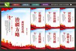 新时代党的治疆方略