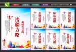 治疆方略