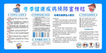 冬季健康疾病预防宣传栏