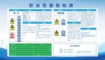 氢气一氧化碳职业危害告知牌