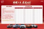 汽车年终周年庆订车风云榜