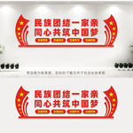 民族团结