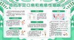 预防手足口病宣传栏展板