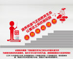 廉洁校园楼道文化墙