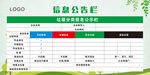 信息公告栏