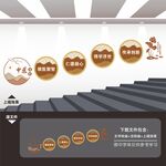 中医院楼梯间楼道文化墙