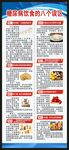 糖尿病健康教育知识展架