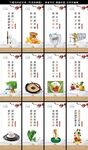 学校园企业食堂餐厅文化展板标语