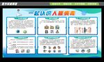 什么是人腺病毒