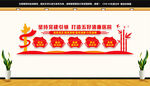 五好清廉医院