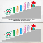 学校楼梯文化墙