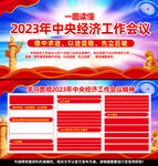 2023年中央经济工作会议