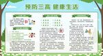 防治三高