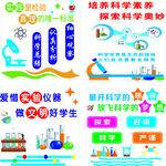 物理室文化墙