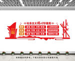 社会主义核心价值观