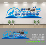 企业文化墙