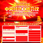 2023年中央经济工作会议