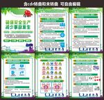 有限空间作业安全生产海报