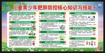 健康教育知识宣传栏