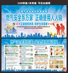 用气安全知识宣传