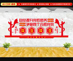 四个合格文化墙