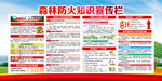 森林防火宣传栏