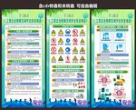 安全生产