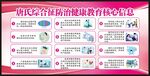 唐氏综合征防治健康教育核心信息