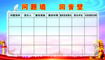 问题墙回音壁