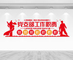 党支部工作职责文化墙