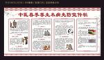 中医春季养生未病先防宣传栏