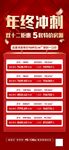 年终冲刺特价房海报