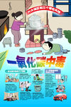一氧化碳中毒误区