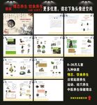 中医饮食养生