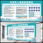 未成年人思想道德建设宣传栏