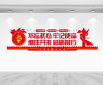 不忘初心文化墙