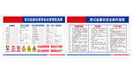 塔吊信息牌
