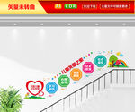 儿童关爱之家楼梯文化墙