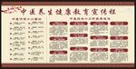 中医养生健康教育宣传栏