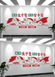 学校食堂文化墙