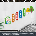 和谐社区楼梯文化墙
