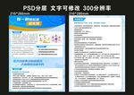 尿失禁医学科普宣传页