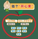做个开心果板书